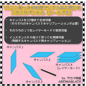 【ワールド用】VRコン持ったまま指でリアル机に描けるスラスラペンシル【VRChat】 缩略图 4