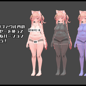 ONKC式　サイボーグ風テクスチャ-ICHIGO用 缩略图 3