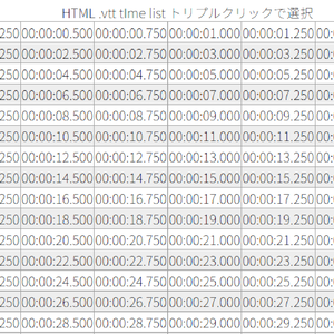 HTML .vtt time list