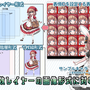 立ち絵プラグイン『TRP_SkitMZ』（for RPGツクールMZ）
