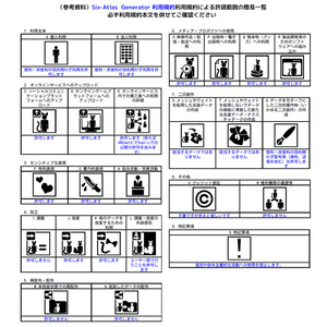【セットでお得】Six-Atlasシリーズ フルパック【VRChat想定】 缩略图 11