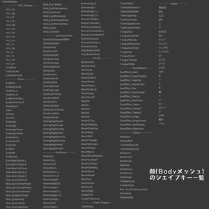 オリジナル3Dモデル『Solaria / ソラリア』 缩略图 11