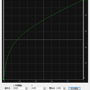 CurveEditor Free版