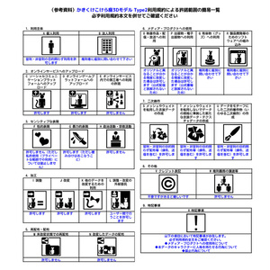【オリジナル3Dモデル】カピス 缩略图 6
