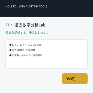 ロト 過去数字分析Lab