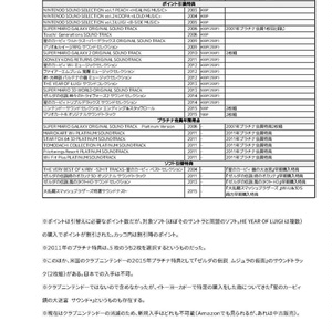 GAME SOUNDTRACK REPORT Vol.09 「任天堂のゲームサントラ」