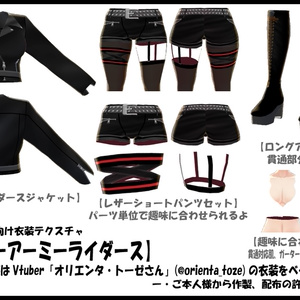 リアル系【ブラックレザーアーミーライダース】VRoidStudio用テクスチャ 缩略图 4