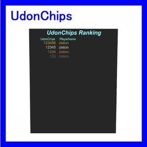 UdonChips Ranking【UdonChips】