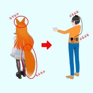 テスト販売中※[VRChat向け フルトラ]拡張用トラッカー 「ぽてとら W