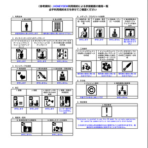 「10アバター対応 」 ;HONEYDEW 缩略图 24