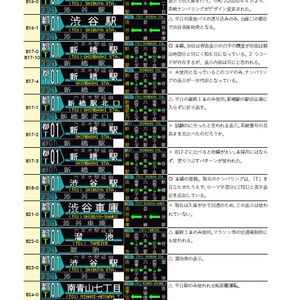 高速バス時刻表 2016年春号〜2020年冬号(17冊) 高速バス時刻表 2016年春号〜2020年冬号(17冊) 地図・旅行ガイド