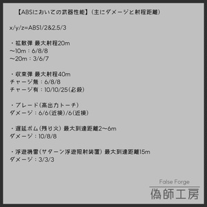 【MA対応】散弾銃型執行火器-Guardian-【ギミック付】 缩略图 3