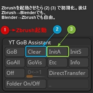 ZbrushとBlenderを連携させるZbrush用プラグイン「YT GoB アシストツール」（Windows専用）
