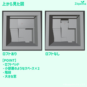 【無料】VRChat向けワールド「Room1」 缩略图 2