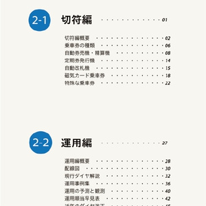 徹底解剖！横浜市営地下鉄（2）切符・運用編