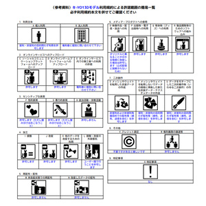 【無料版あり】【オリジナル3Dモデル】キ-YO1 缩略图 4