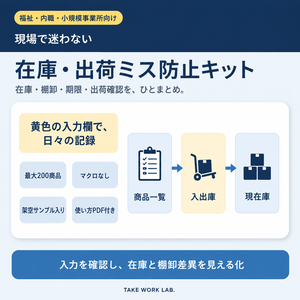 在庫・出荷ミス防止キット｜200商品・10シート・使い方PDF付き