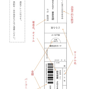 【無配】書店スリップっぽいものが作れるフォーマット