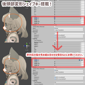 オリジナル3Dモデル【サバキチ｜Sabakichi】 - ハレ日和 - BOOTH