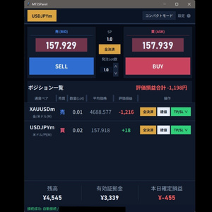 MT5Spanel　デモ版あり