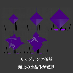 影武者　御影鴉-ミカゲガラス-　【VRChat想定】