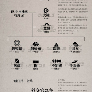 ES中枢機構図像集