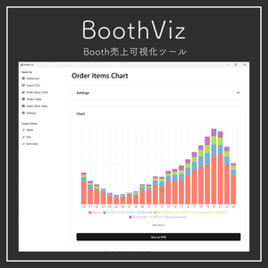 【無料】BoothViz | Booth売上可視化ツール