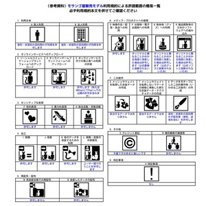 【VRC向けワールド】バンドル：Moon Sea ( Sailing ＆ Under) 缩略图 22