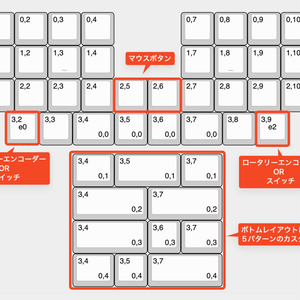 Chai45GL 完成品 Chai45GL 試作品 - gohanda_kbd - BOOTH