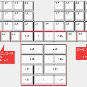 キーボード cool640tb cool640tb自作キーボードキット - mki0002ozlet - BOOTH