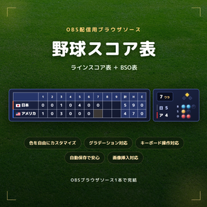 【OBS配信素材】野球同時視聴用スコア表（ラインスコア＋BSO表）