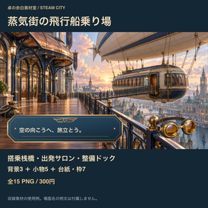 蒸気街の飛行船乗り場｜背景3枚＋旅の小物・台紙12点｜全15 PNG
