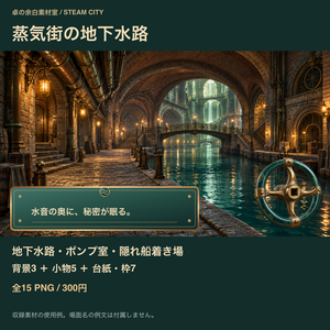 蒸気街の地下水路｜背景3枚＋探索の小物・台紙12点｜全15 PNG