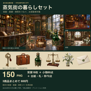 蒸気街の暮らしセット｜宿屋・薬舗・病院｜背景18枚＋小物60点＋台紙72点・全150 PNG