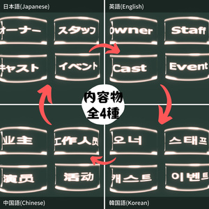 【VRChat想定】multilingual armband-イベント向け多言語腕章- 缩略图 2