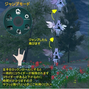 【VRChat】空飛ぶ羽【PC版専用】 缩略图 3