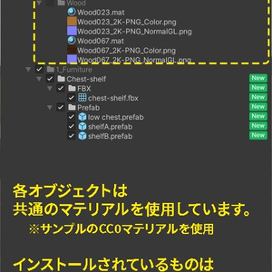 ＜One-Room＞カスタムOK！マテリアル自由！ワンルームにありそうな家具 その1（Blender/FBXデータ付あり） 缩略图 9