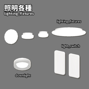 ＜Apartment＞カスタムOK!マテリアル自由!　1Kアパート1室【Japanese-style Apartment room】 缩略图 14