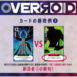 OVERЯOID　紹介スライド素材