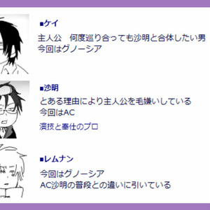 グノーシア 男主人公とAC沙明の話