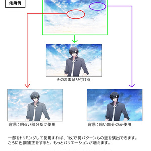 アニメ風の空素材集