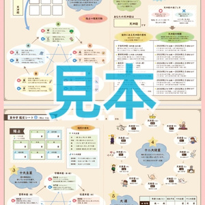 イラストで覚える算命学のきほん 48、イラストで覚える「算命学