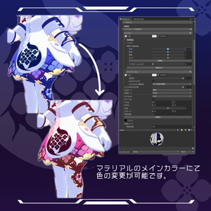 【コロネ対応】紫陽花模様の装い 缩略图 4