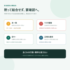 CSV結合カルテ Local Pro Personal｜CSVキー横結合・VLOOKUP式不要
