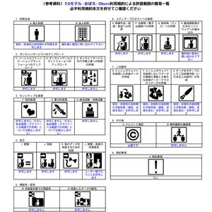 オリジナル３Dモデル -おぼろ- Oboro 缩略图 12