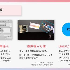 アバタープレゼンギミック【VRChat想定・MA対応】