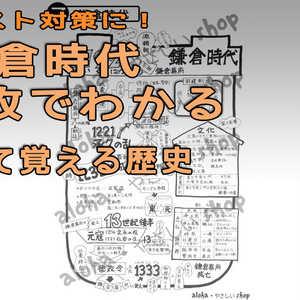 【中学歴史】鎌倉時代｜1枚でわかる！見て覚える日本史ポスター