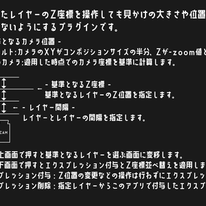 【AfterEffectsスクリプト】Parallaxen【Z軸ずらし】