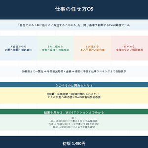 仕事の任せ方OS 自分・AI・外注・やめるを4択で判断するExcel
