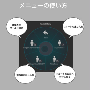 【演奏可能！VRchatアバター用】Flute 3D model 缩略图 6